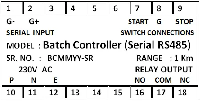 Accumax Batch Controller